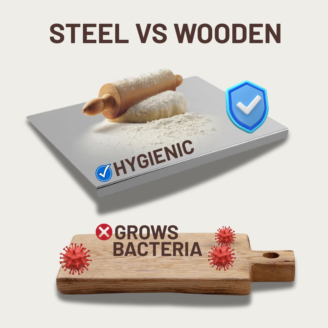 SliceMaster Steel Board – Chop & Roll